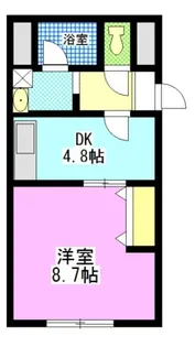 ハートフル医大南【7階】の間取り