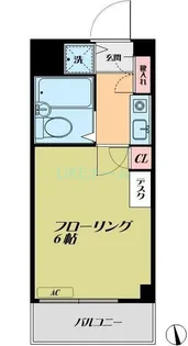 ルーラルタウン参番館【2階】の間取り