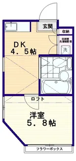 グリーンハイツ和泉B棟【1階】の間取り