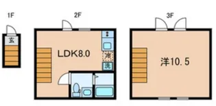 Kewel用賀I【2階】の間取り