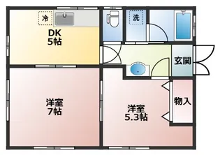 コーポささいち II【1階】の間取り
