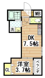 Luna terrace 近大前【2階】の間取り