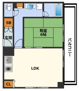 ラ・メール北大阪【2階】の間取り