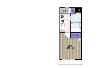 LINX NARIMASU【2階】の間取り