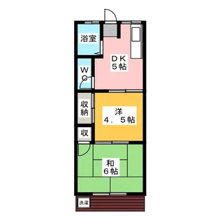 小菅ハイツ【1階】の間取り