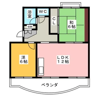 グリーンガーデン【2階】の間取り