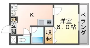COCORO吹田【3階】の間取り