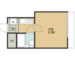 牛田フラッツ【2階】の間取り