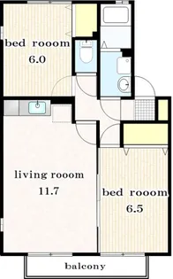 グリーンヴィラ【2階】の間取り