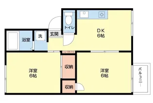 サンシャイン保戸野【2階】の間取り