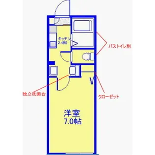 GAP-2【1階】の間取り