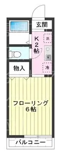 レミントンテラスB【1階】の間取り
