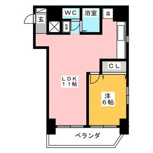 サントル・ヴィラージュI【2階】の間取り
