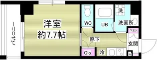 SKY VIEW KINSHICHO【7階】の間取り