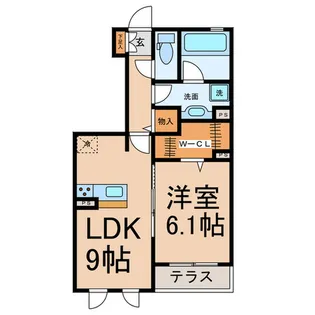 フォンテーヌ上社【1階】の間取り