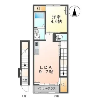 サンフィット【2階】の間取り