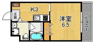ウイルコート鶴見【2階】の間取り