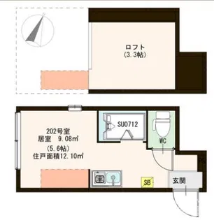 ハーモニーテラスK赤羽【2階】の間取り