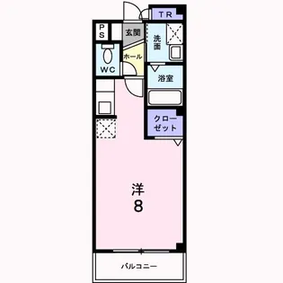 アビタシオン・シエル【2階】の間取り