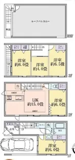 グリーンレイズ船堀の間取り