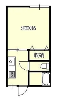 パフィオパートII【2階】の間取り