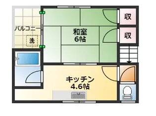 和庄Mアパート【2階】の間取り