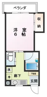 小島ハイツ2号【1階】の間取り
