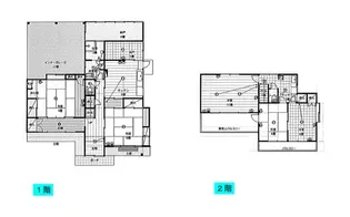 栃木県宇都宮市白沢町【一戸建】の間取り