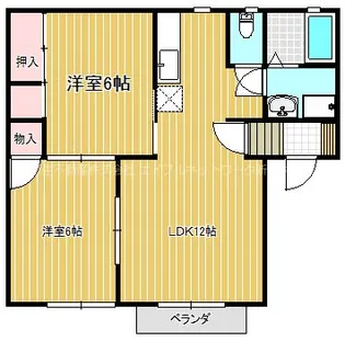 ヌーベルシティ鳥屋野 A棟【1階】の間取り