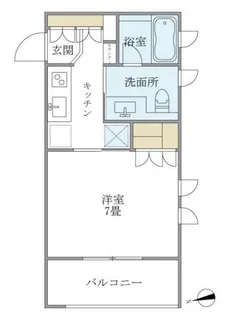 ハリーズ世田谷代田【2階】の間取り