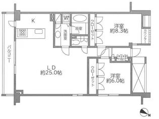 レジディア北新宿【2階】の間取り