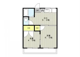 矢崎ハイツ【2階】の間取り