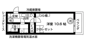 松ロイヤルビル【2階】の間取り