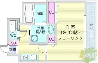 アブニール小田原【3階】の間取り
