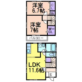 グリーンガーデンの間取り