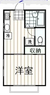泉ハイツ【2階】の間取り