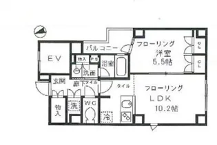 KINOKUNIYA SUGAR RESIDENCE【8階】の間取り