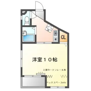 アースフィールド ※ホームメイト吹田駅前店管理物件【3階】の間取り