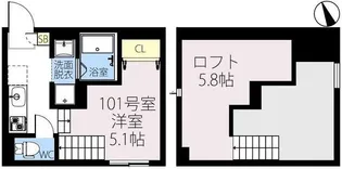 千葉県松戸市新松戸5【アパート】の間取り