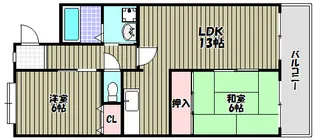 サンハイツ向陽【2階】の間取り