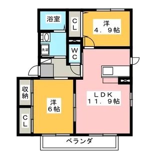 グリーンフィールド C【2階】の間取り