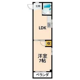 舟田マンション【1階】の間取り