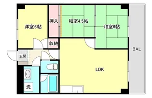 ライオンズマンション九品寺【5階】の間取り
