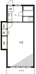 さつき荘【1階】の間取り