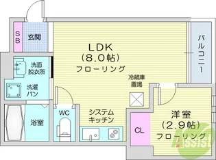 プルミエールJINNO【2階】の間取り