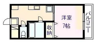 JPアパートメント柏原【2階】の間取り