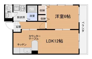 ビッグサンビル【2階】の間取り
