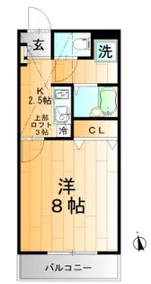 Y・Kコーポ【1階】の間取り