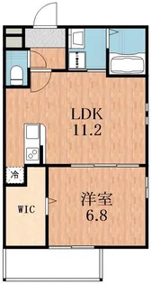 フジパレス今川II番館【2階】の間取り