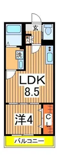 RIZE柏たなかI【2階】の間取り